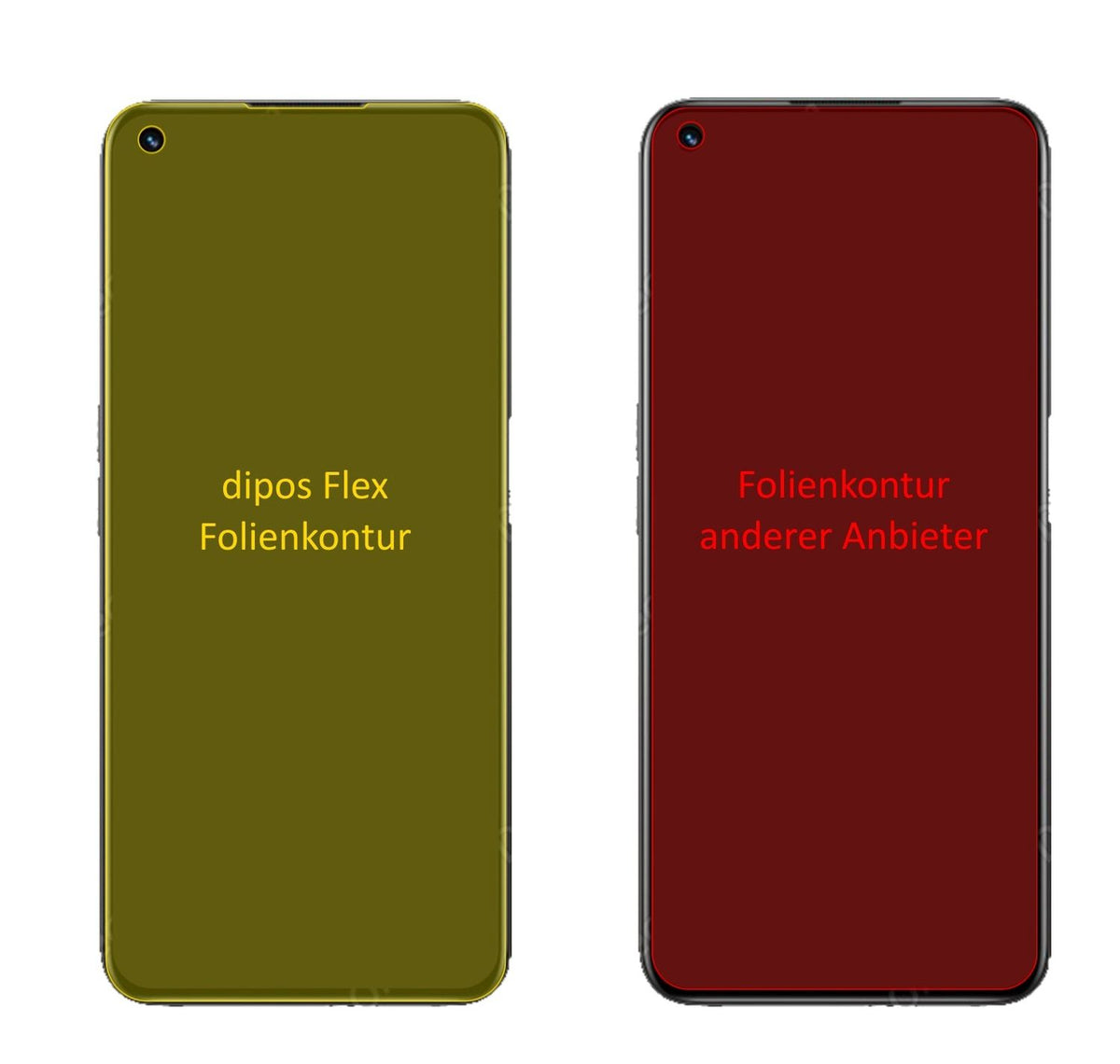 2x 3D Full Cover Schutzfolie für Realme 8i
