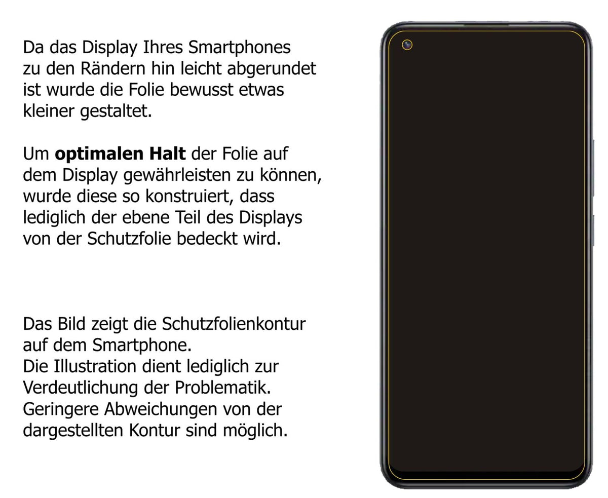 Schutzfolie mit optimaler Passform, zur Verwendung mit Hüllen geeignet