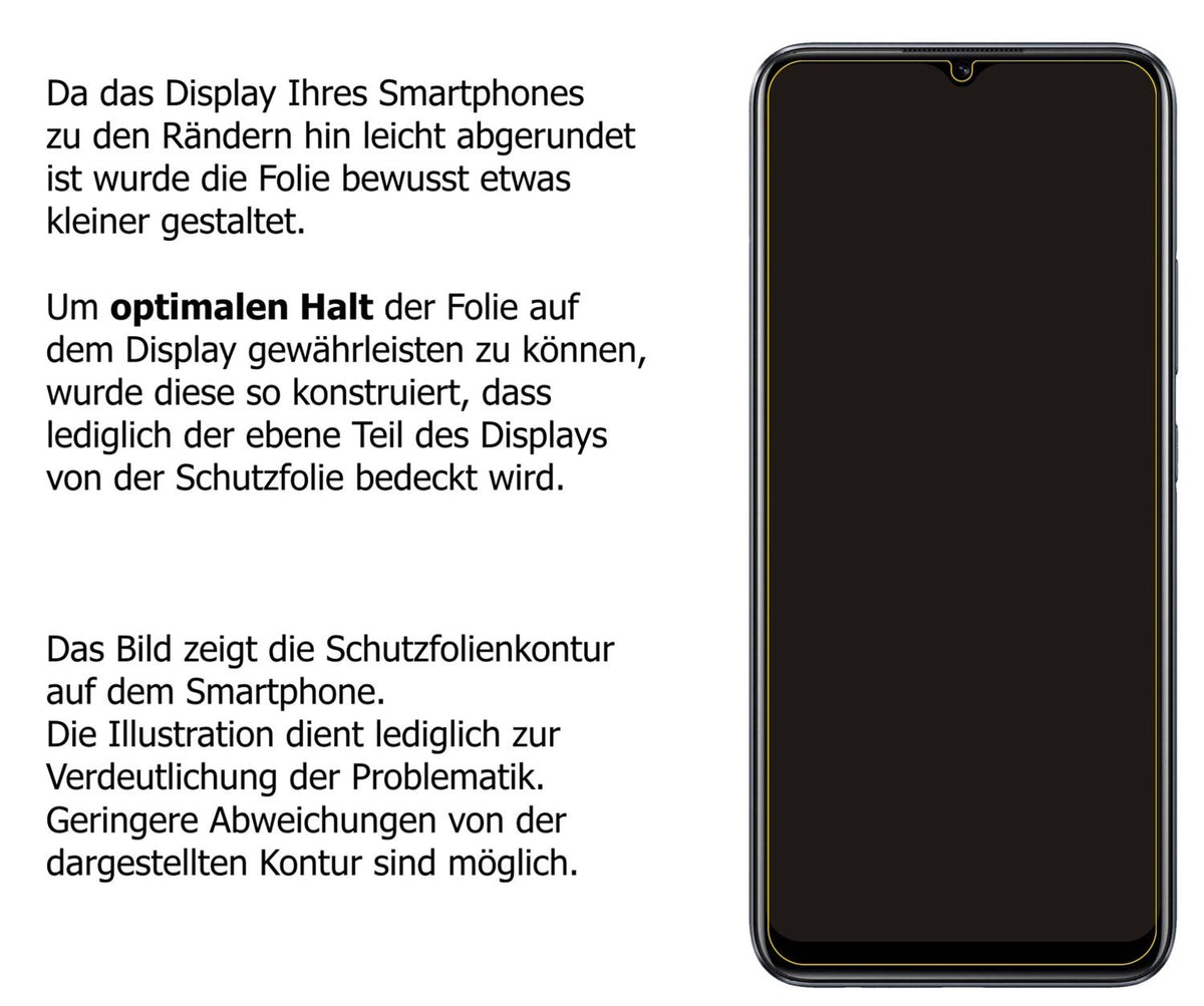 Dünne und klare Folie passend zugeschnitten für Realme C25S