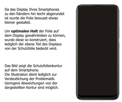 Dünne und klare Folie passend zugeschnitten für Realme C25S