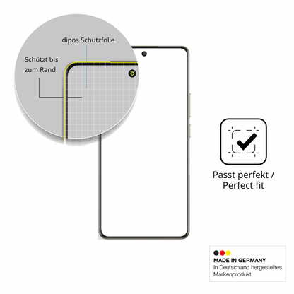Besonders flexibler Displayschutz mit Anti-Shock-Schicht im Materialmix