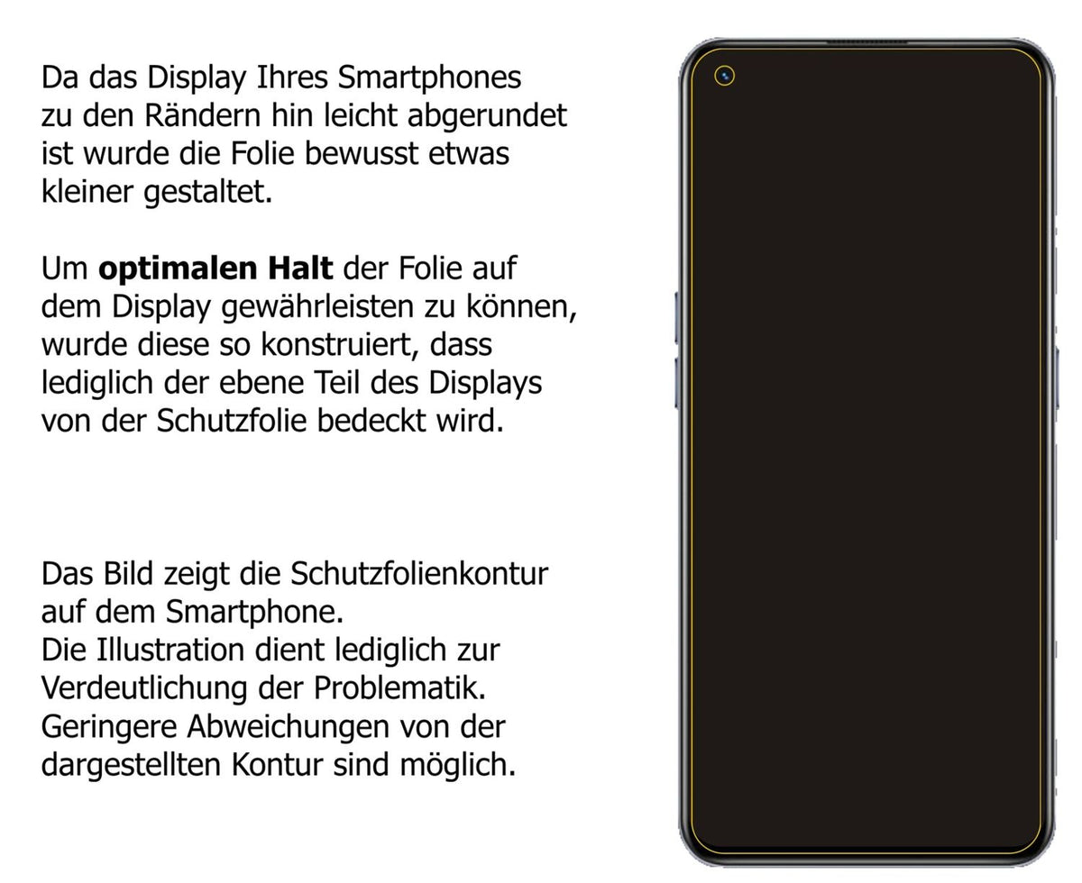 Dünne und klare Folie passend zugeschnitten für Realme X7 Max 5G
