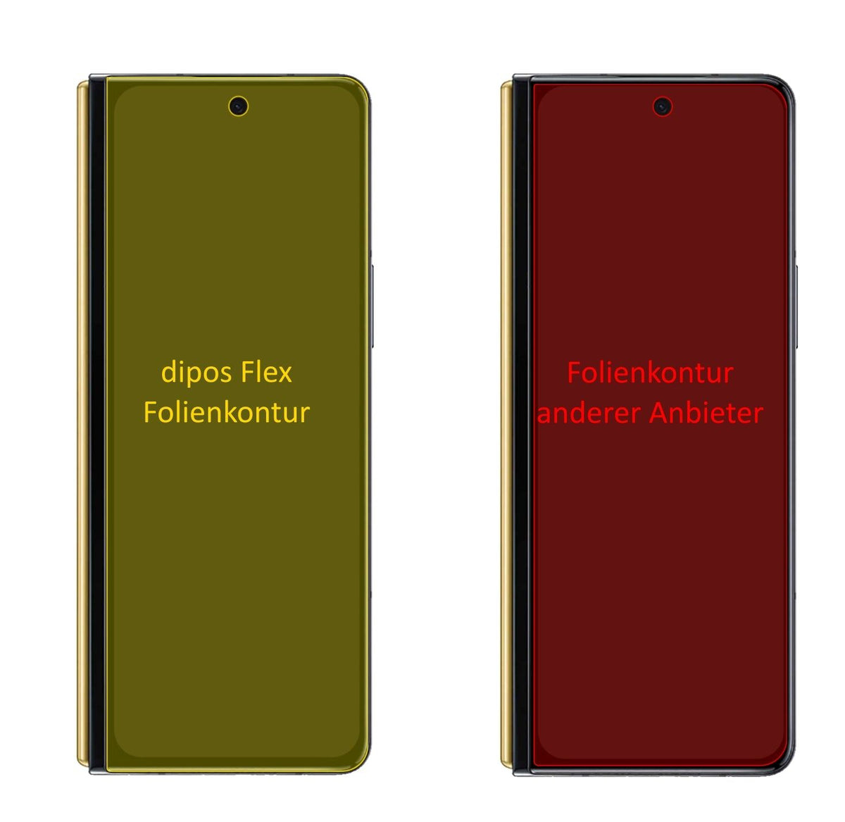 2x 3D Full Cover Schutzfolie für Samsung Galaxy W22