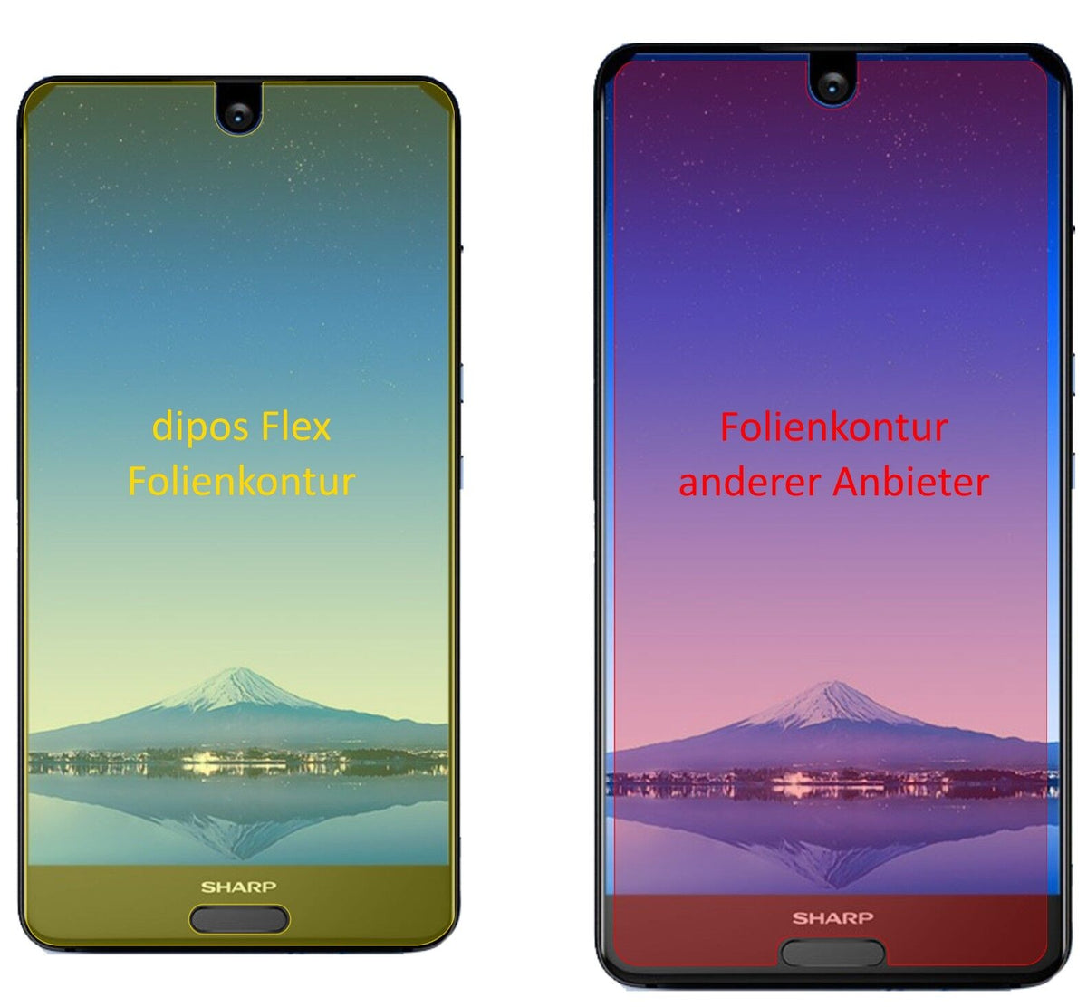 dipos Displayschutz für Sharp Aquos S2, transparente Oberfläche, geringe Dicke und perfekte Passform