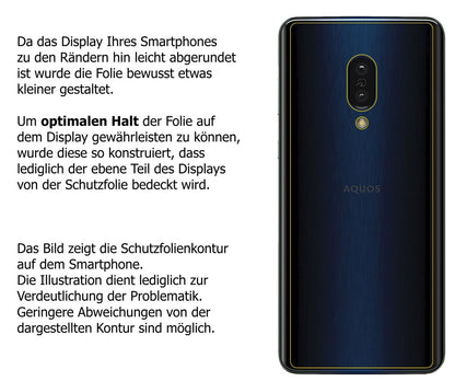 Dünne und klare Folie passend zugeschnitten für Sharp Aquos Zero 2 Rückseite
