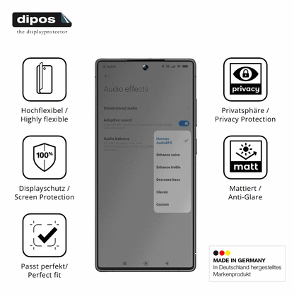 Flexible TPU-Folie passend zugeschnitten für BLKE S B25, mit Privatsphäre-Schutz durch Sichtschutz-Folie