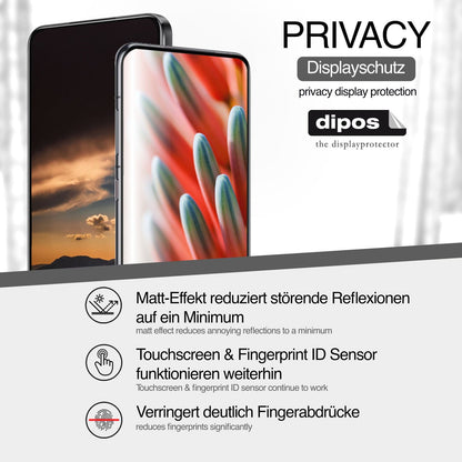 Full Cover Privacy Blickschutzfolie für Xiaomi 15