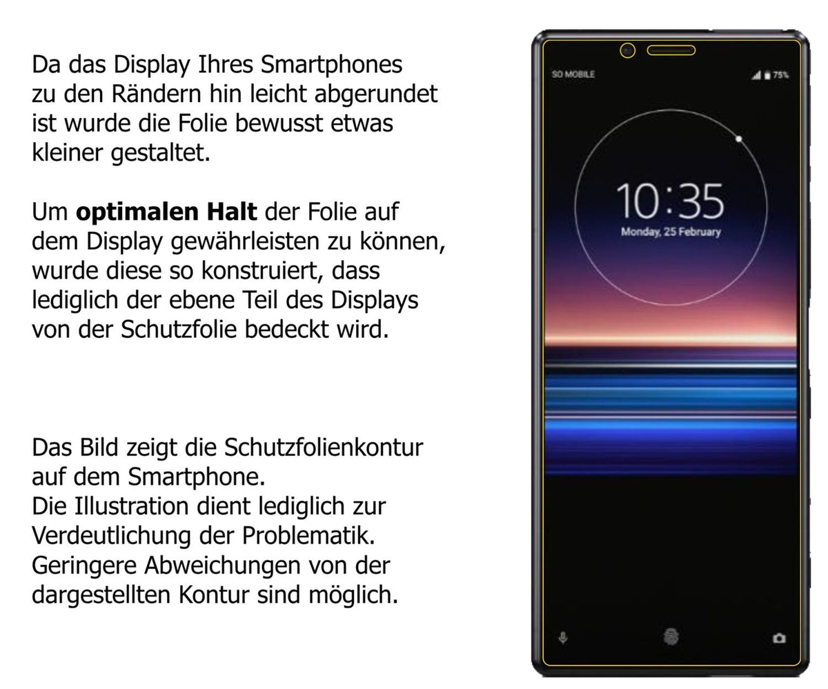 Flexible TPU-Folie passend zugeschnitten f�r Sony XDR-C1DBP, vollst�ndige Abdeckung