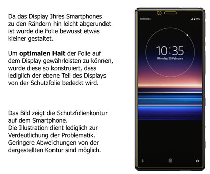 Flexible TPU-Folie passend zugeschnitten f�r Sony XDR-C1DBP, vollst�ndige Abdeckung