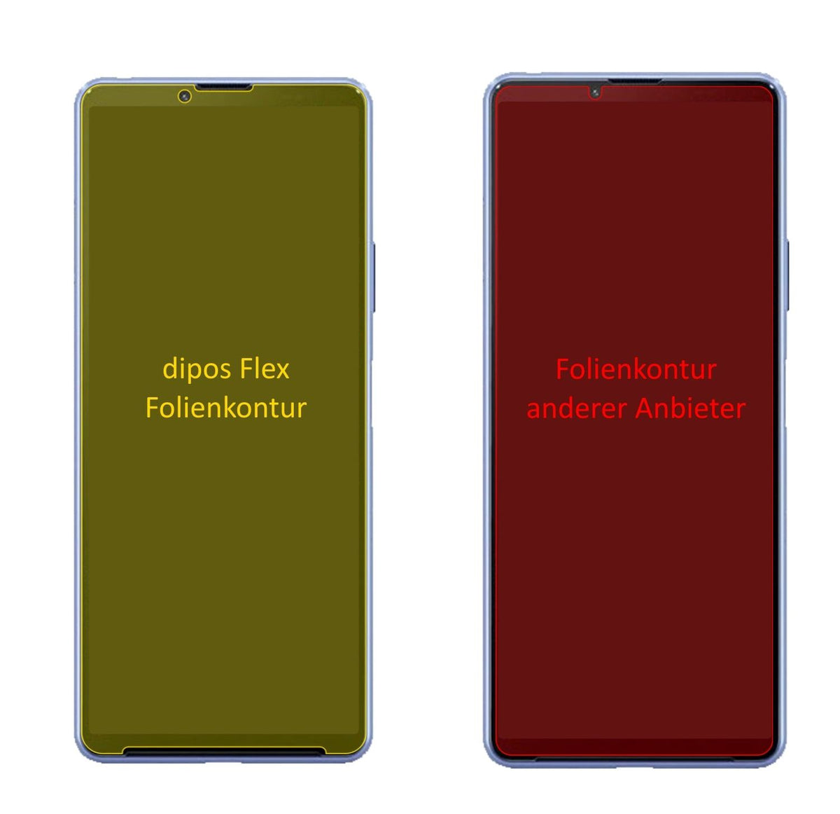 2x 3D Full Cover Schutzfolie für Sony Xperia 10 III