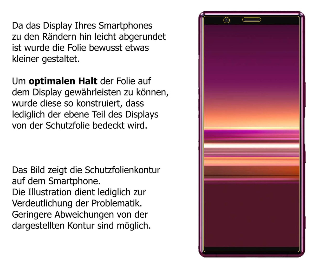 Dünne und klare Folie passend zugeschnitten für Sony Xperia 5