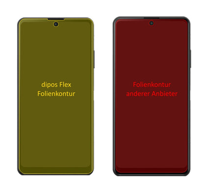 3x 3D Full Cover Schutzfolie für Sony Xperia Ace 2