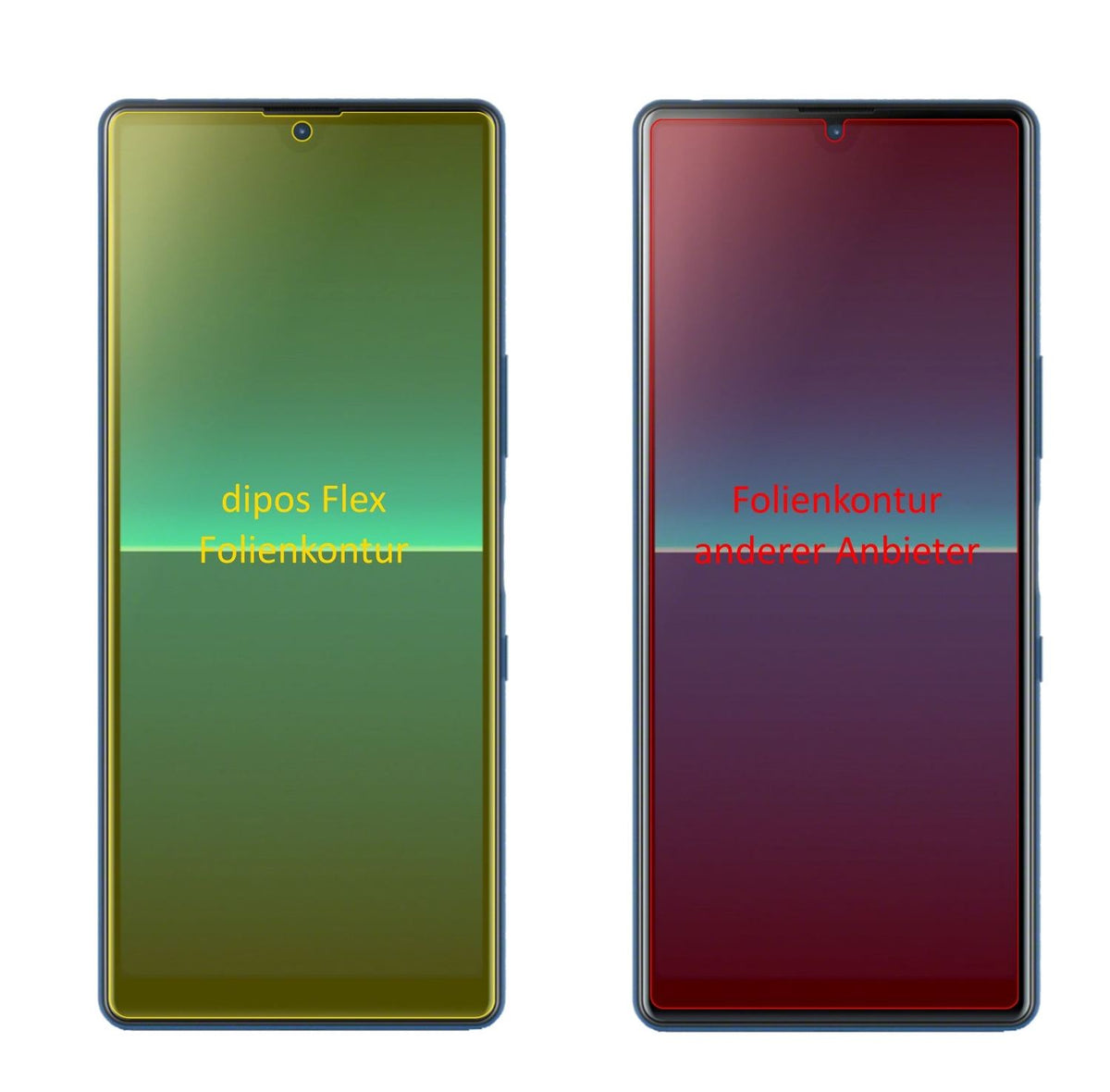 2x 3D Full Cover Schutzfolie für Sony Xperia L4