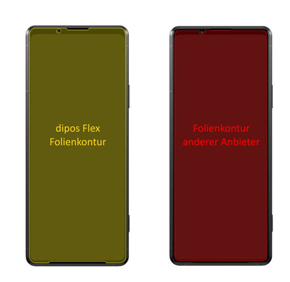 2x 3D Full Cover Schutzfolie für Sony Xperia Pro-I