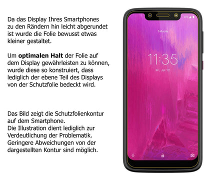 Dünne und klare Folie passend zugeschnitten für T-Mobile Revvlry