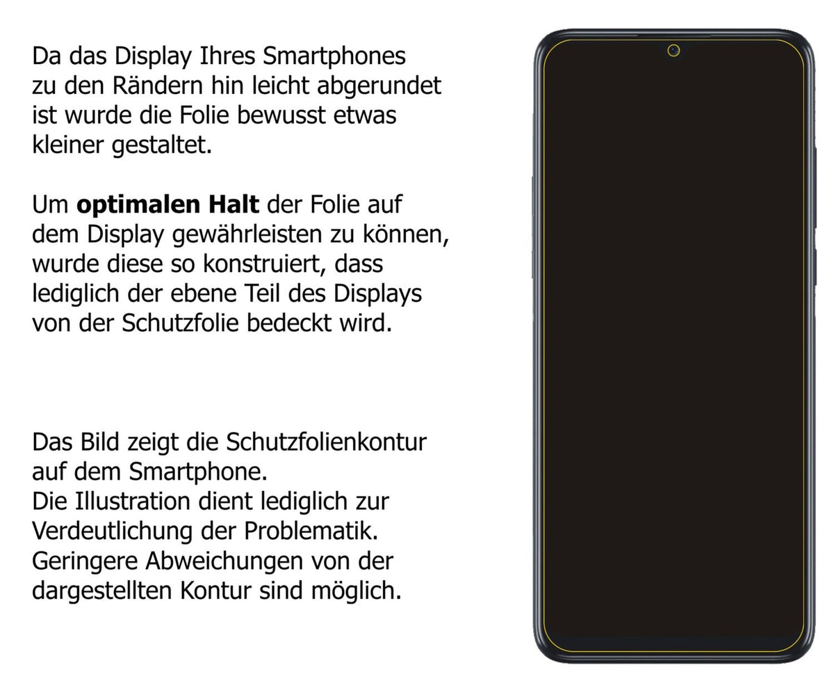 Dünne und klare Folie passend zugeschnitten für TCL 20 SE