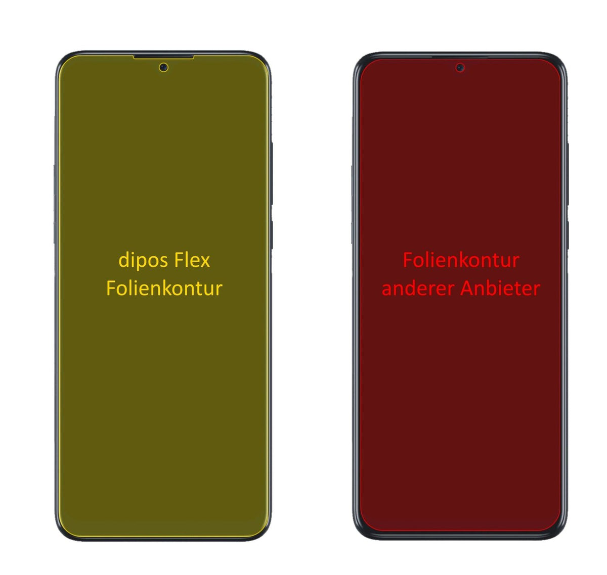 3x 3D Full Cover Schutzfolie für TCL 20 SE