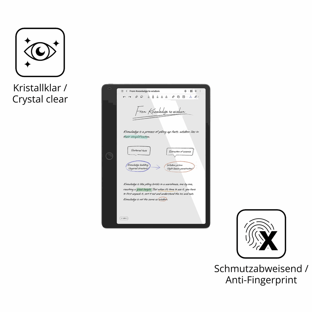 2x 9H Schutzfolie für TCL Note A1 NXTPaper Panzerfolie
