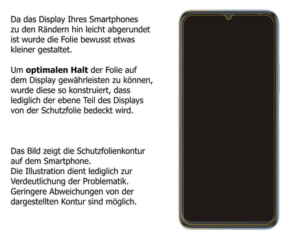 5x Schutzfolie klar für Tecno Spark 8P Display-Schutzfolie