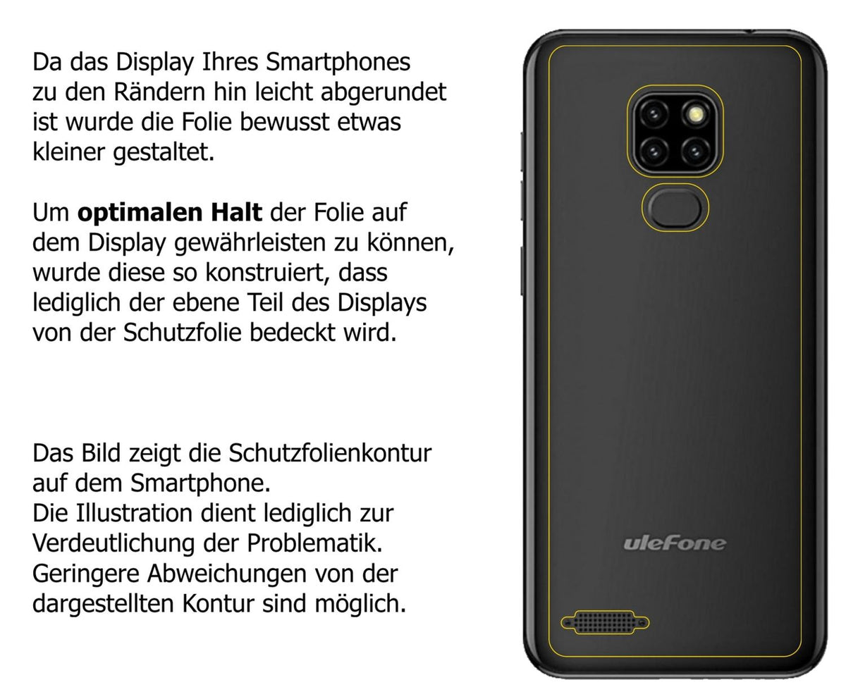 Dünne und klare Folie passend zugeschnitten für Ulefone Note 7P Rückseite