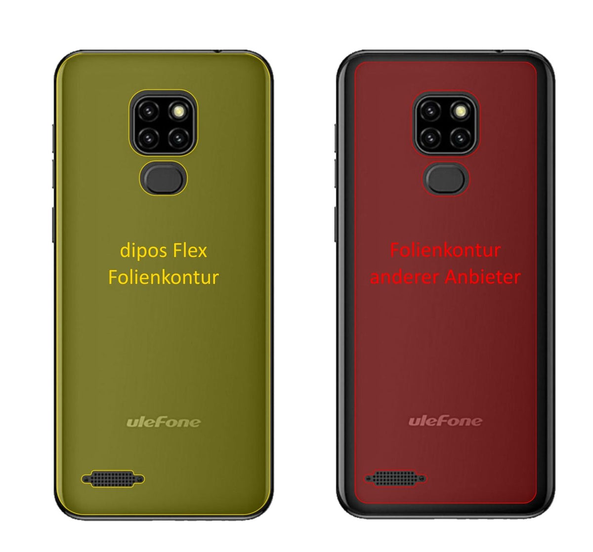 2x 3D Full Cover Schutzfolie für Ulefone Note 7P Rückseite