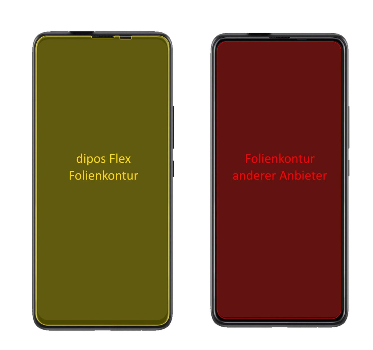 2x 3D Full Cover Schutzfolie für Umidigi S5 Pro