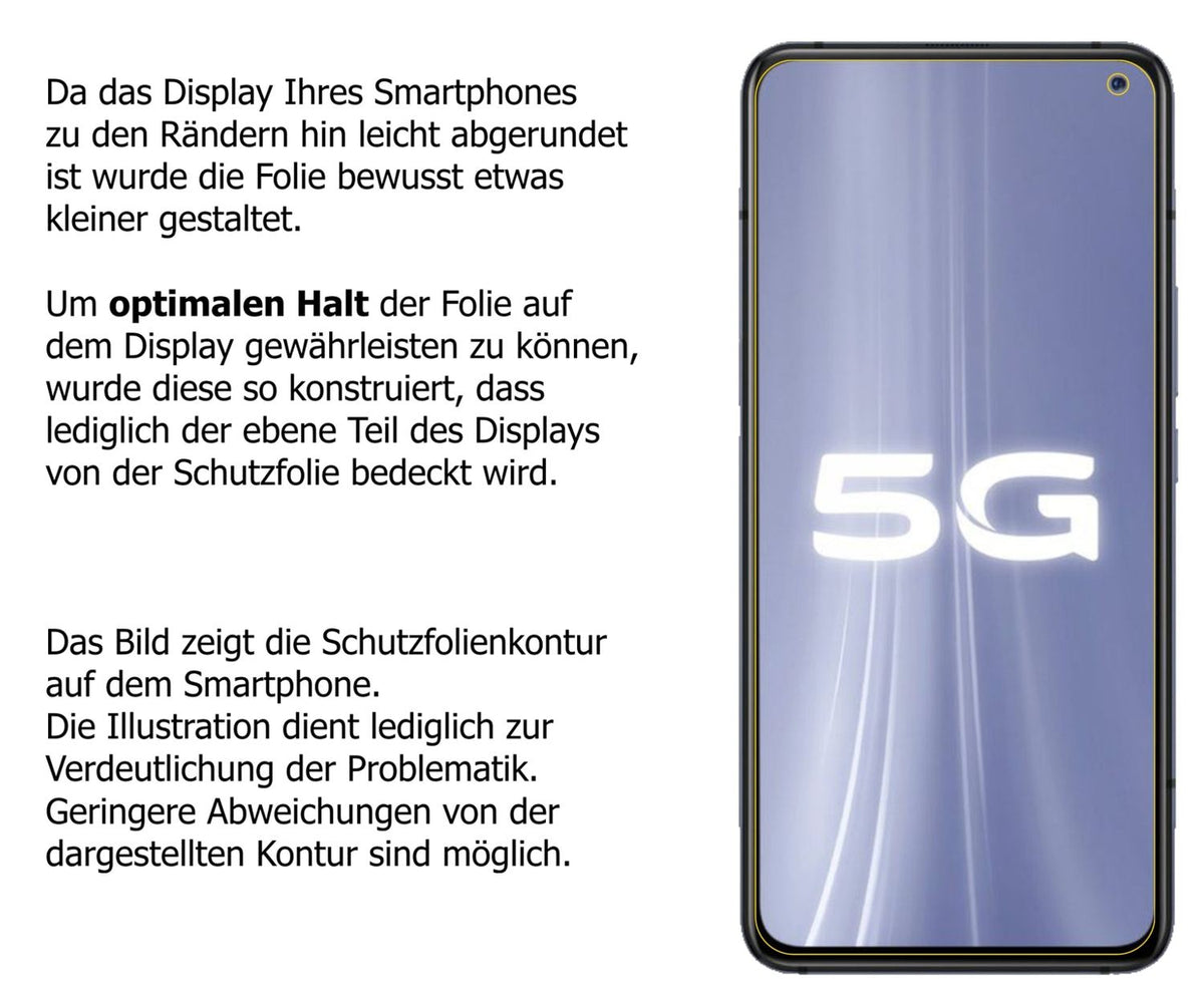Schutzfolie mit optimaler Passform, zur Verwendung mit Hüllen geeignet
