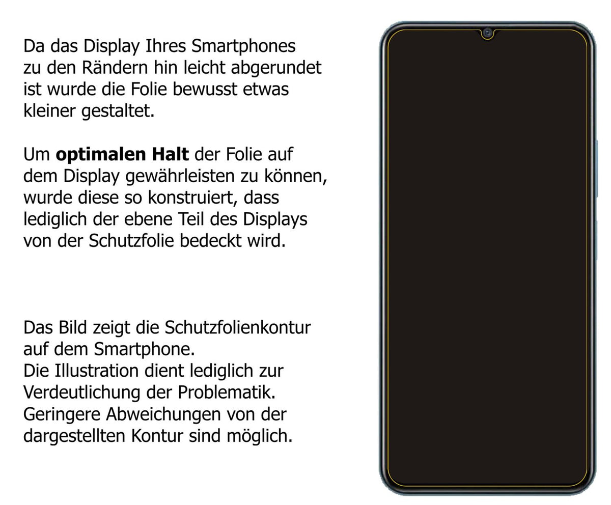 5x Schutzfolie klar für Vivo iQOO U5 Display-Schutzfolie