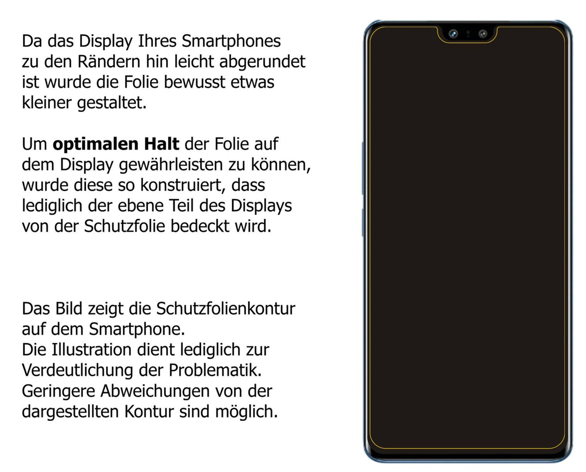 2x 9H Schutzfolie für Vivo S12 Panzerfolie