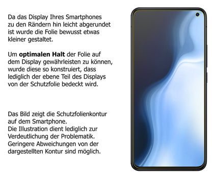 Schutzfolie mit optimaler Passform, zur Verwendung mit Hüllen geeignet
