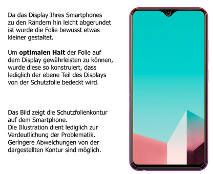 6x Schutzfolie matt für Vivo Y91 C Display-Schutzfolie