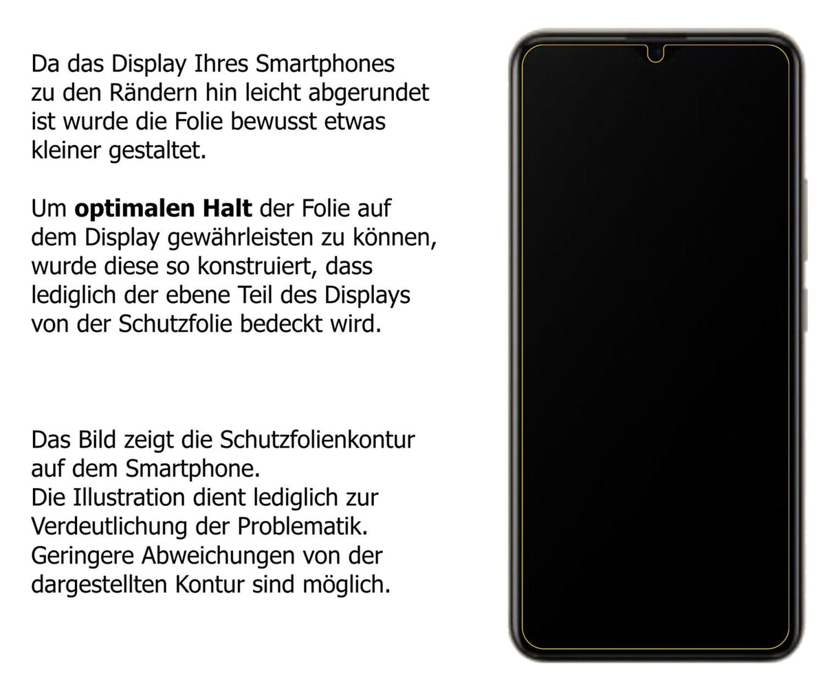 Dünne und klare Folie passend zugeschnitten für Vivo U20