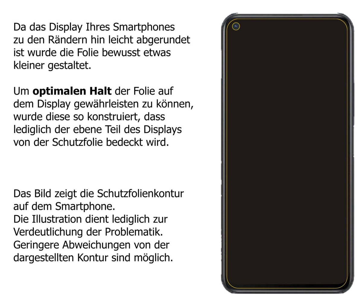 Schutzfolie mit optimaler Passform, zur Verwendung mit Hüllen geeignet