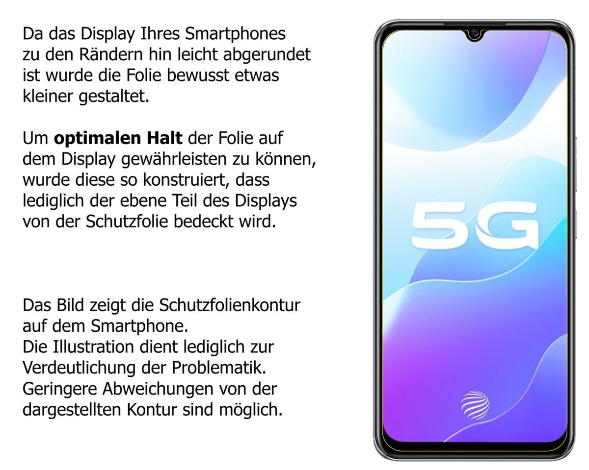 Dünne und klare Folie passend zugeschnitten für Vivo S7e 5G