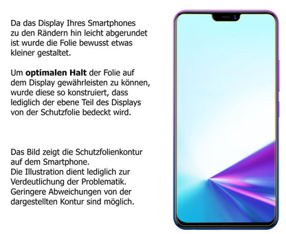 Privatsphäre-Schutz durch Sichtschutz-Folie passend zugeschnitten für Vivo Z3x