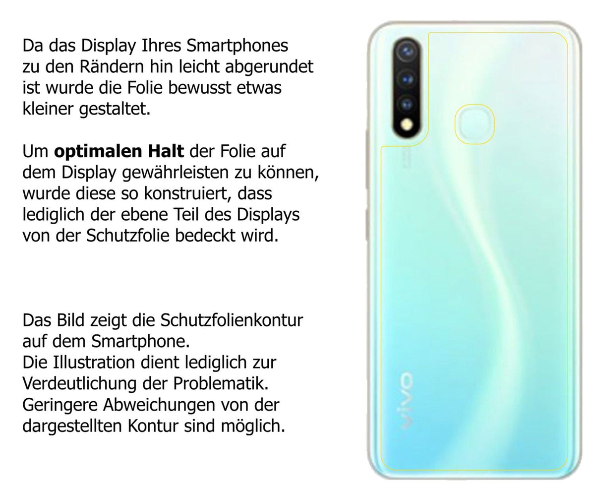 2x Schutzfolie matt für Vivo U20 Rückseite Display-Schutzfolie