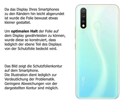 2x Schutzfolie matt für Vivo U20 Rückseite Display-Schutzfolie