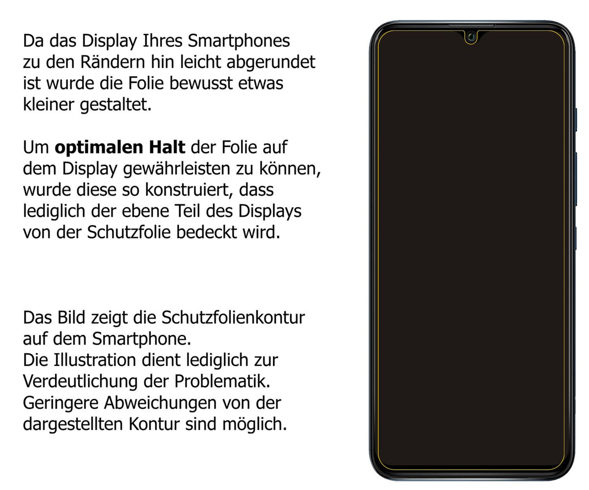 1x 9H Schutzfolie für Wiko Power U30 Panzerfolie
