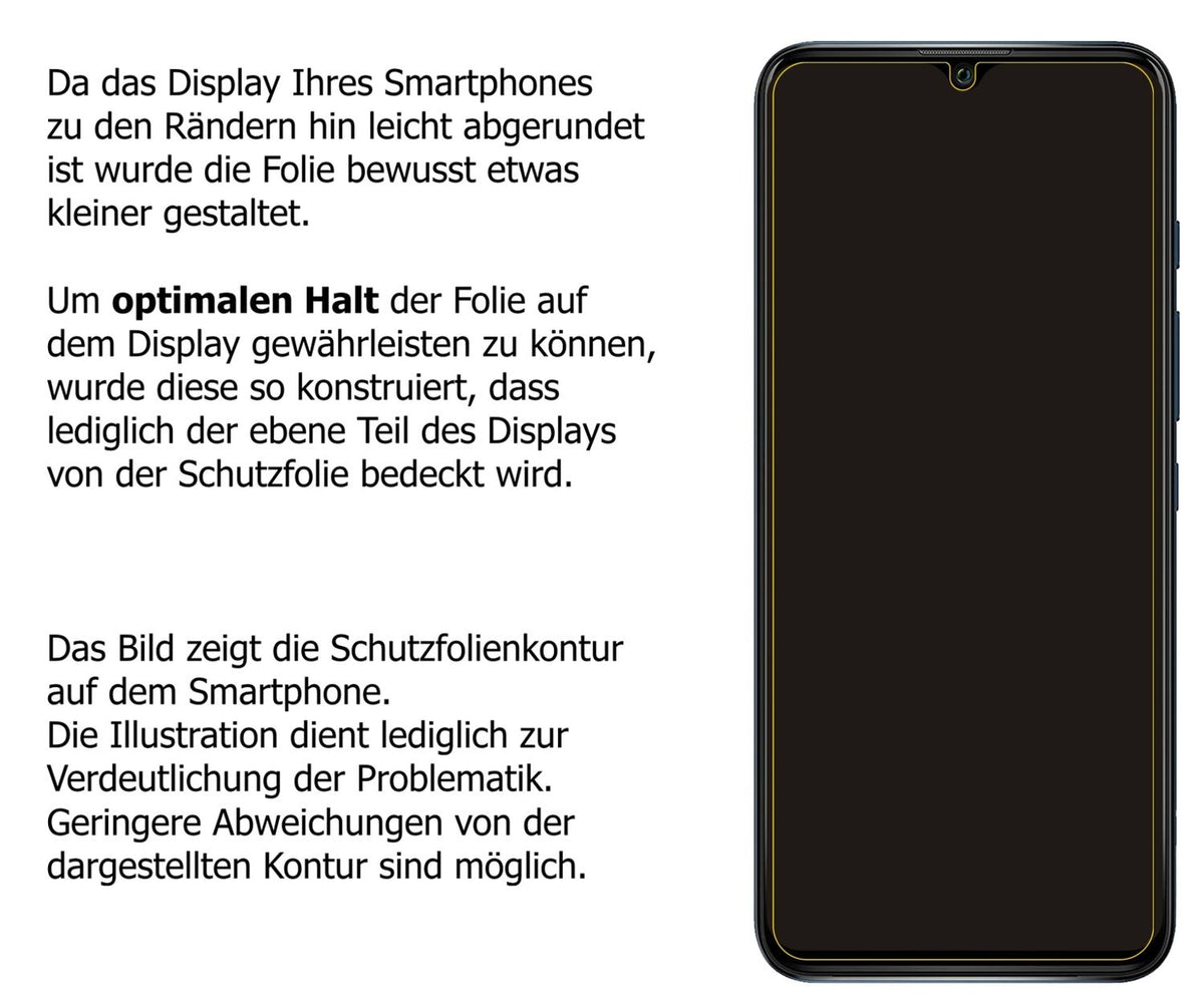 Schutzfolie mit optimaler Passform, zur Verwendung mit Hüllen geeignet