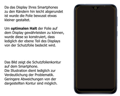 Privatsphäre-Schutz durch Sichtschutz-Folie passend zugeschnitten für Wiko Y81