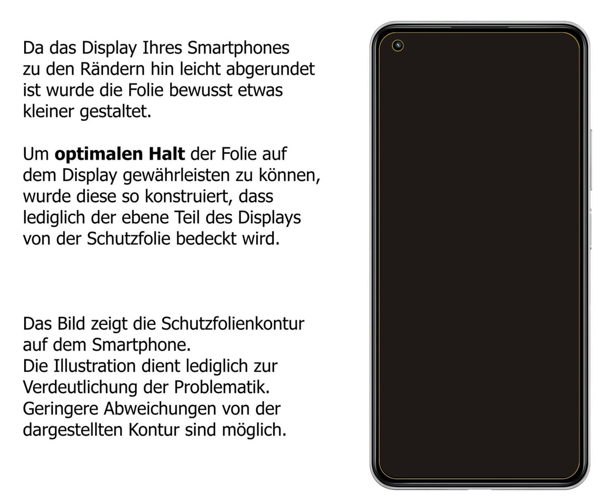 Schutzfolie mit optimaler Passform, zur Verwendung mit Hüllen geeignet