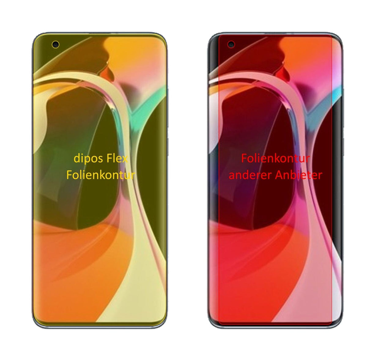 2x 3D Full Cover Schutzfolie für Xiaomi Mi 10 Pro