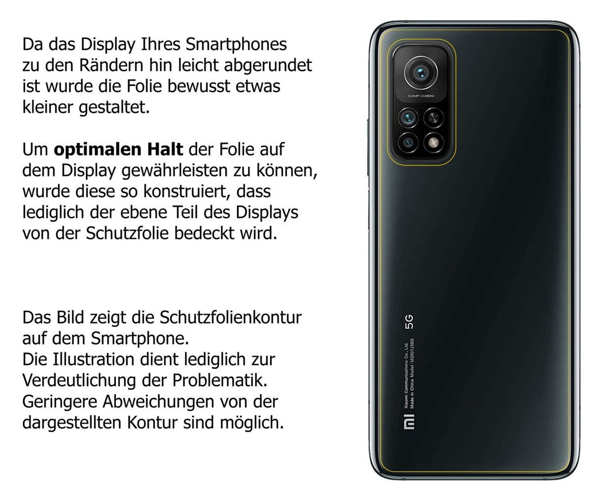 Dünne und klare Folie passend zugeschnitten für Xiaomi Mi 10T Pro Rückseite