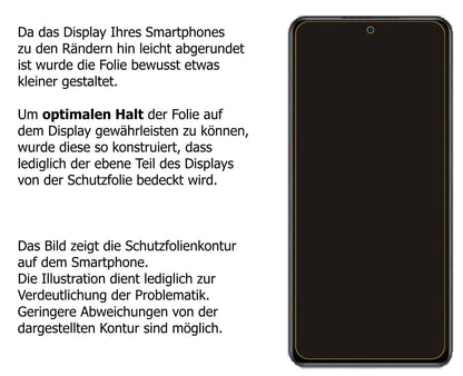 Privatsphäre-Schutz durch Sichtschutz-Folie passend zugeschnitten für Xiaomi Mi 11X Pro
