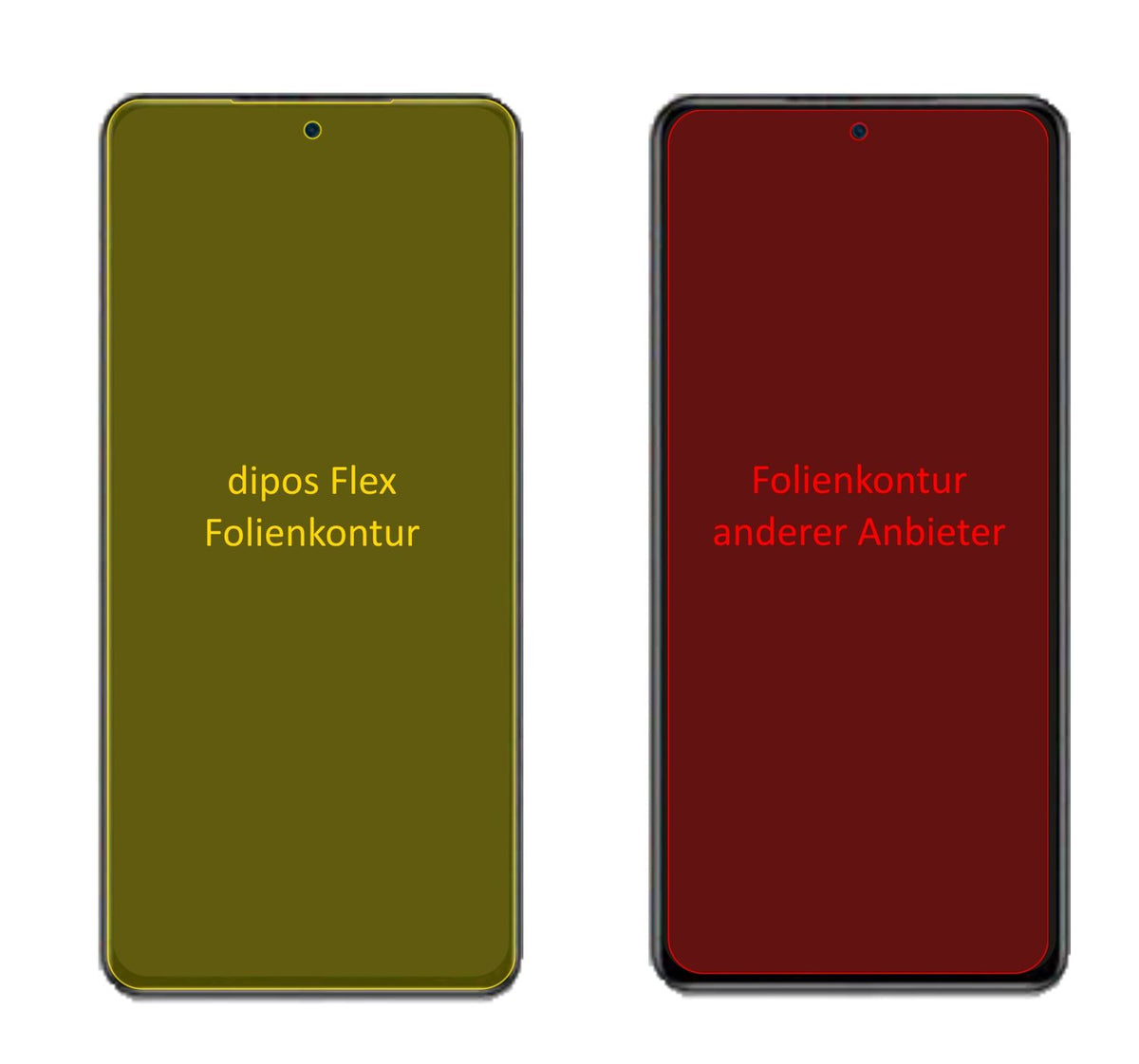 XiaomiMi 11X Pro mit aufgebrachter dipos Displayschutzfolie, glasklare Darstellung ohne Einschränkungen