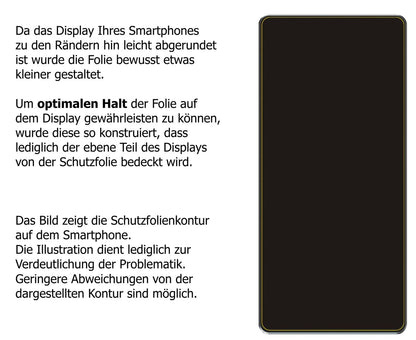 Dünne und klare Folie passend zugeschnitten für Xiaomi Mi MIX 4
