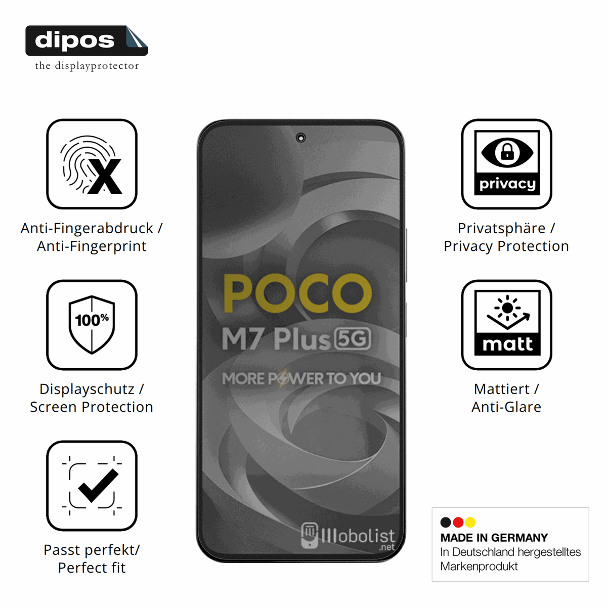 Privatsphäre-Schutz durch Sichtschutz-Folie passend zugeschnitten für Xiaomi Poco M7 Plus 5G
