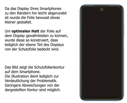Privatsphäre-Schutz durch Sichtschutz-Folie passend zugeschnitten für Xiaomi Redmi 10
