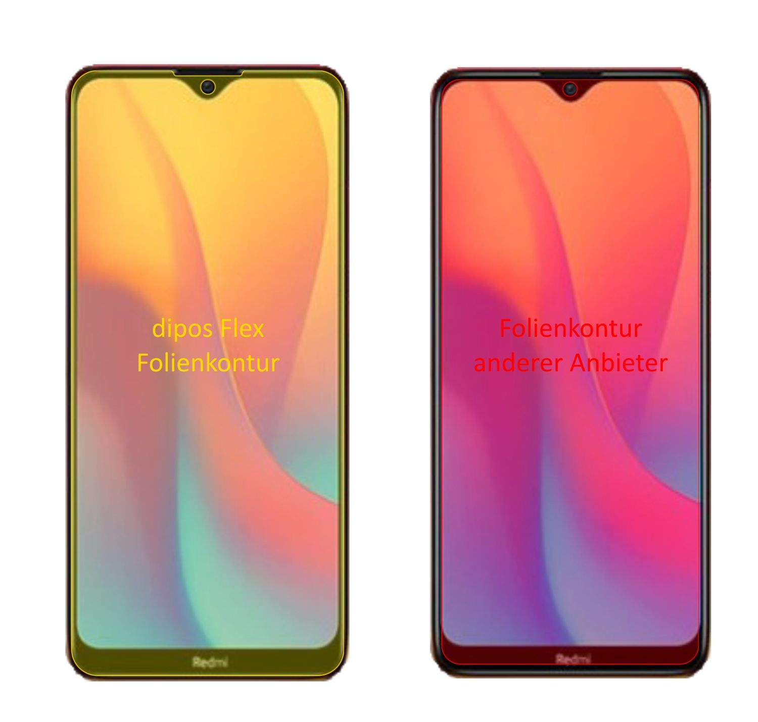 XiaomiRedmi 9C mit aufgebrachter dipos Displayschutzfolie, glasklare Darstellung ohne Einschränkungen