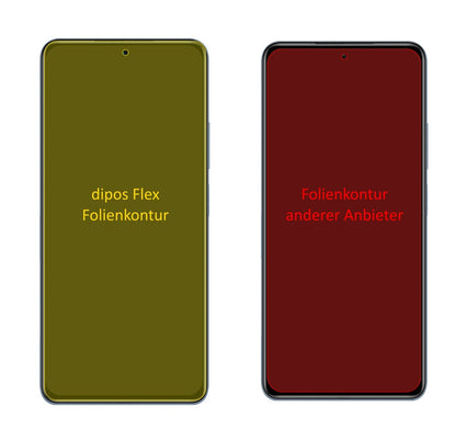 3x 3D Full Cover Schutzfolie für Xiaomi Redmi K40 Pro